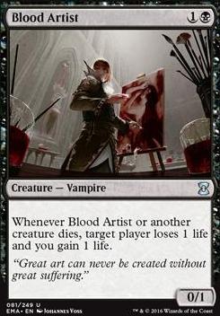 Blood Artist