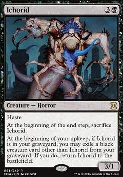 Ichorid